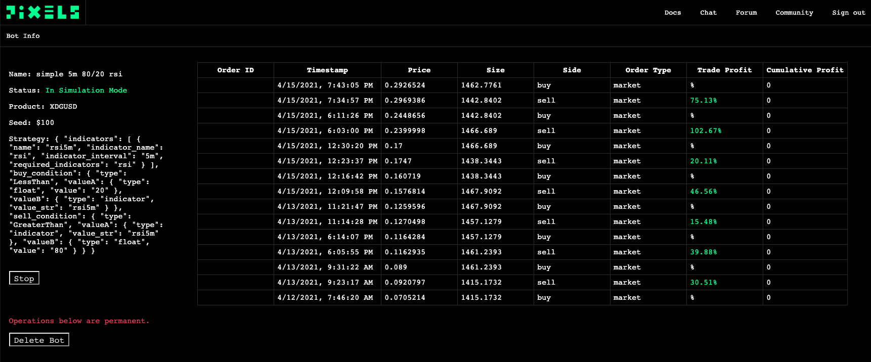 Pixels Fund bot dashboard showing simulation status, strategy configuration, and a historical order table